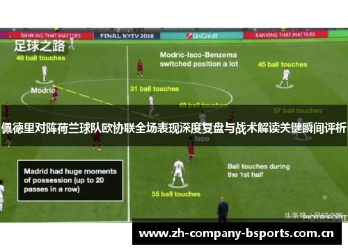 佩德里对阵荷兰球队欧协联全场表现深度复盘与战术解读关键瞬间评析